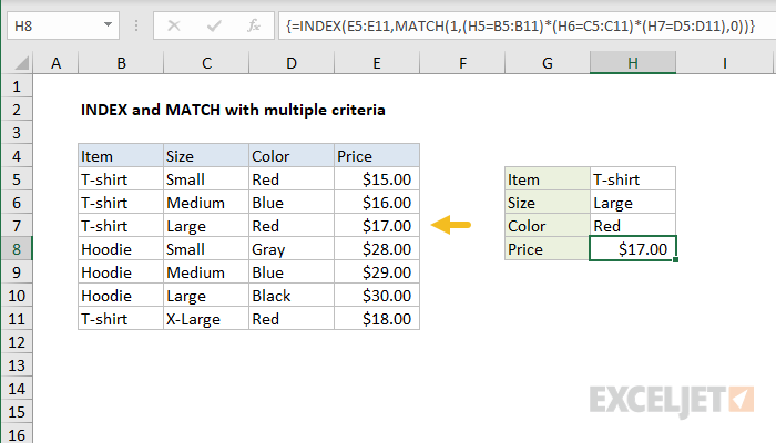 How To Use INDEX And MATCH | Exceljet